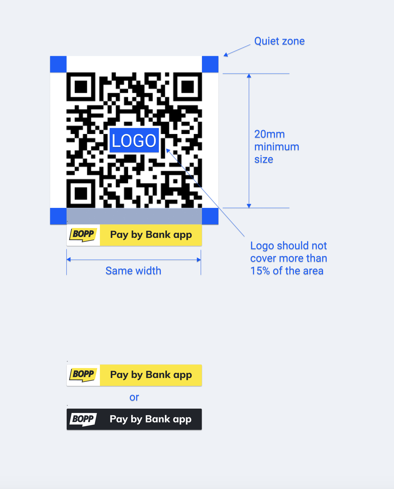 BOPP guide to customising your QR code